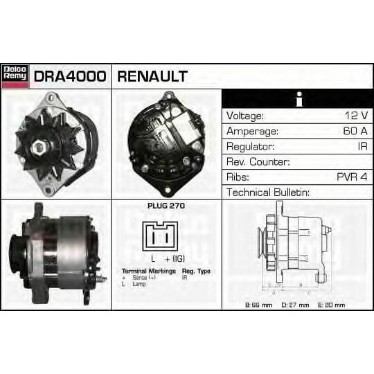 DRA4000 - Generaator 