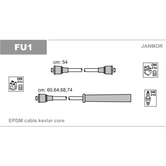 FU1 - Ignition Cable Kit 