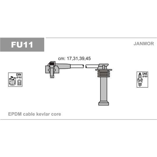 FU11 - Ignition Cable Kit 