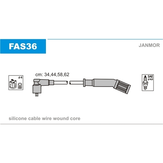 FAS36 - Sytytysjohtosarja 