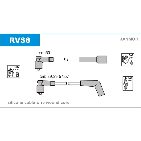 RVS8 - Ignition Cable Kit 