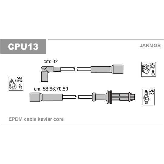 CPU13 - Süütesüsteemikomplekt 
