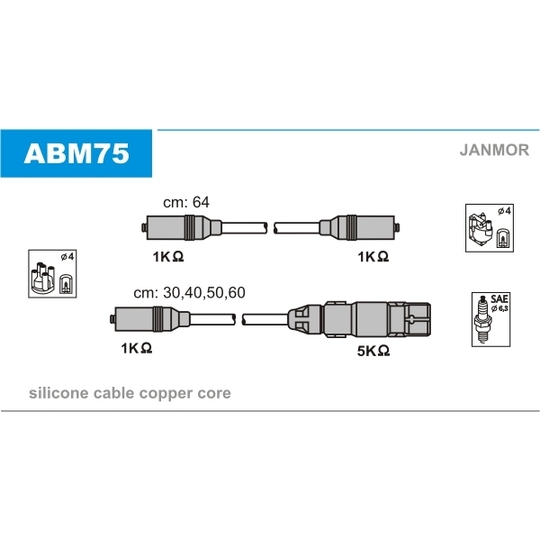 ABM75 - Tändkabelsats 