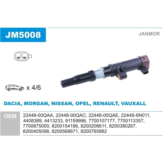 JM5008 - Ignition coil 