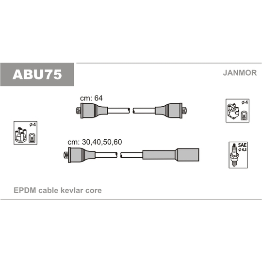 ABU75 - Ignition Cable Kit 