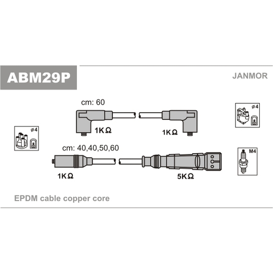 ABM29P - Sytytysjohtosarja 