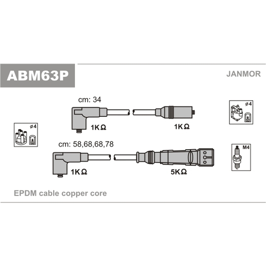 ABM63P - Süütesüsteemikomplekt 