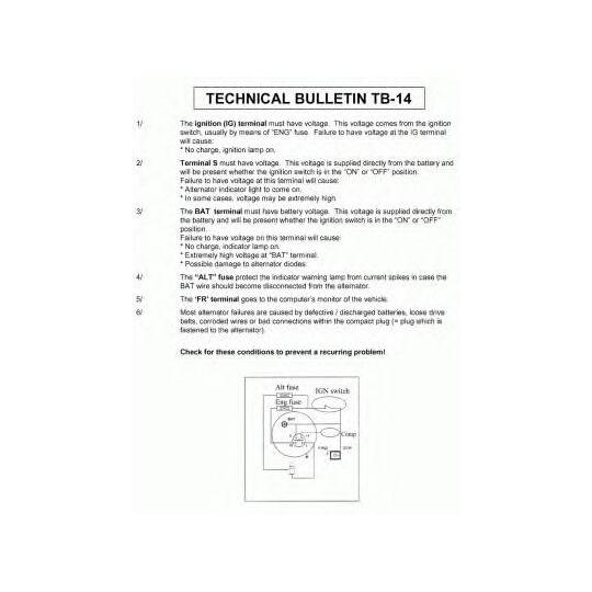 DRA3437 - Generator 