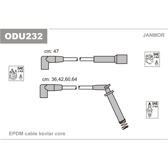 ODU232 - Ignition Cable Kit 