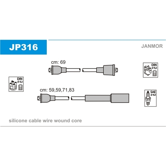 JP316 - Sytytysjohtosarja 