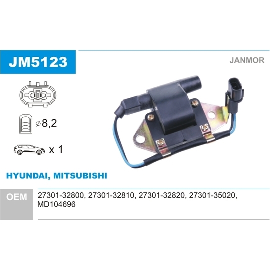 JM5123 - Ignition coil 