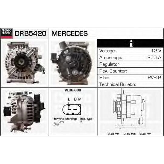 DRB5420 - Generaator 