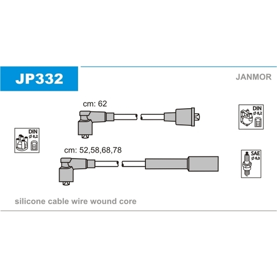 JP332 - Sytytysjohtosarja 