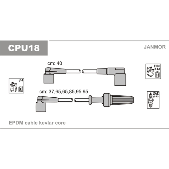 CPU18 - Ignition Cable Kit 