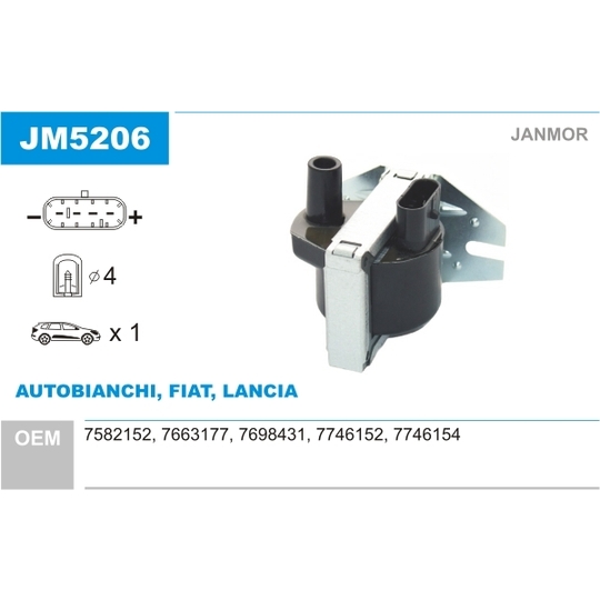 JM5206 - Ignition coil 
