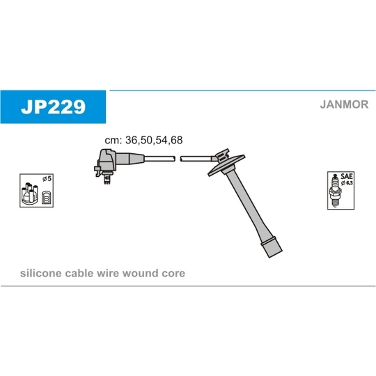 JP229 - Sytytysjohtosarja 