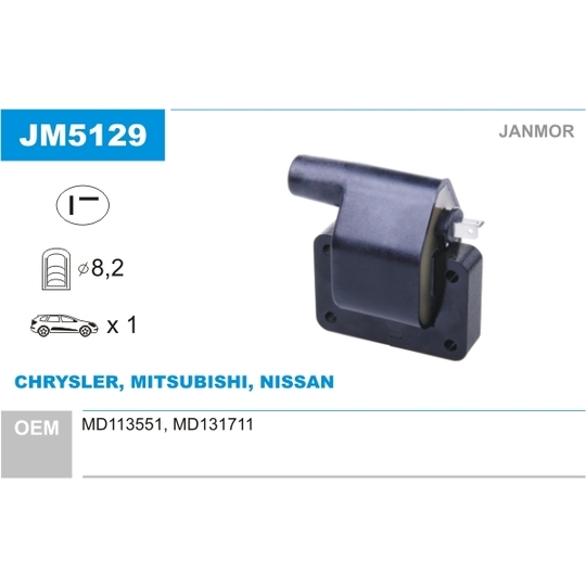 JM5129 - Ignition coil 