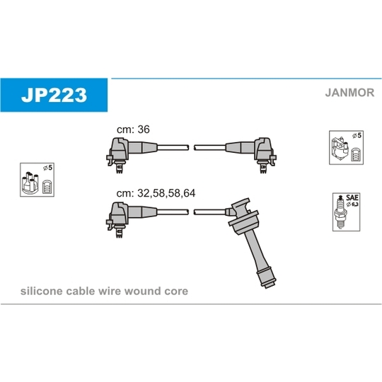 JP223 - Ignition Cable Kit 