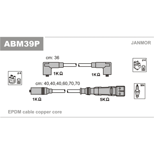 ABM39P - Ignition Cable Kit 