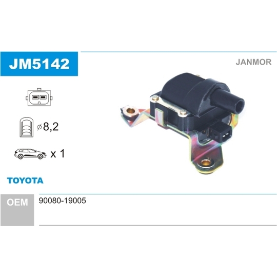 JM5142 - Ignition coil 