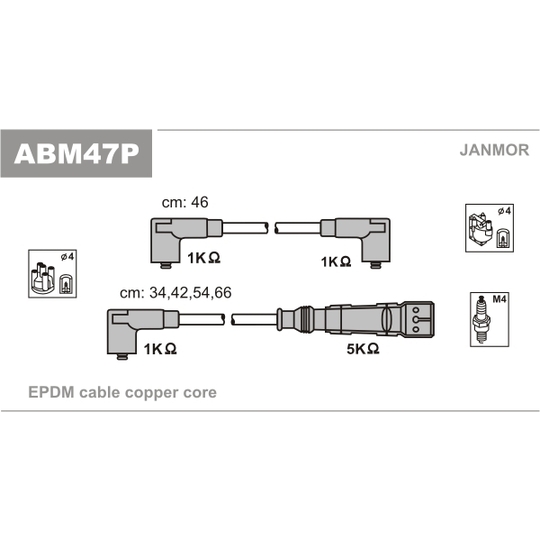 ABM47P - Sytytysjohtosarja 