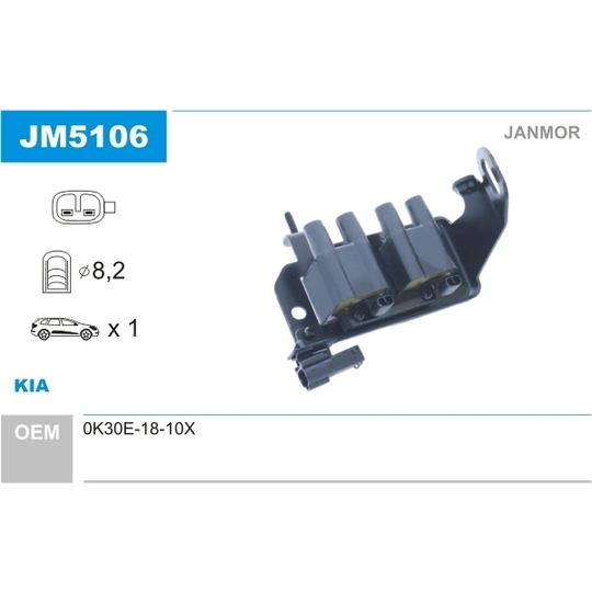 JM5106 - Ignition coil 