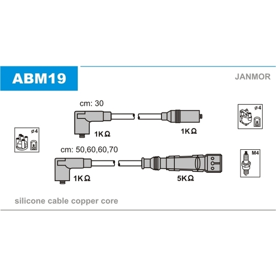 ABM19 - Tändkabelsats 