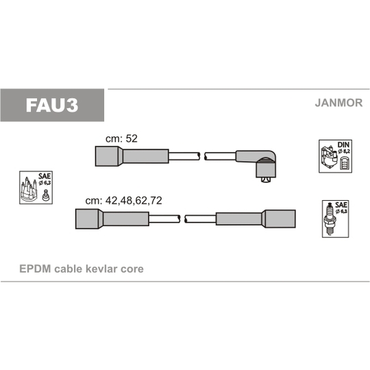 FAU3 - Ignition Cable Kit 