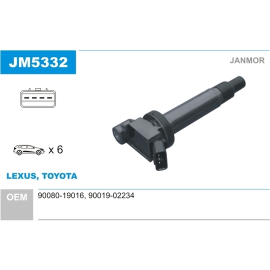 JM5332 - Ignition coil 