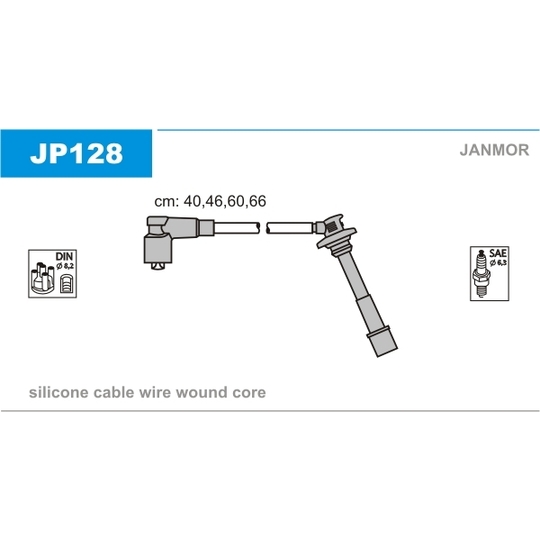 JP128 - Sytytysjohtosarja 