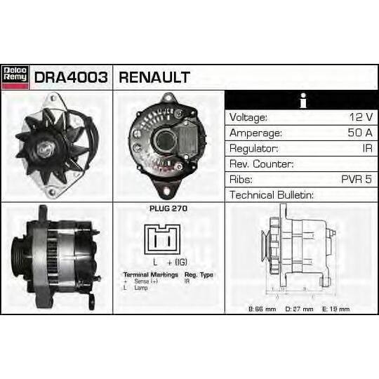 DRA4003 - Generator 