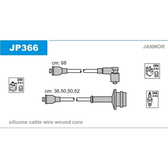 JP366 - Sytytysjohtosarja 