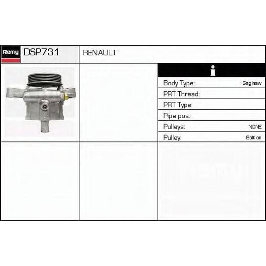 DSP731 - Hydrauliikkapumppu, ohjaus 