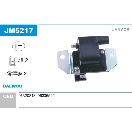 JM5217 - Ignition coil 