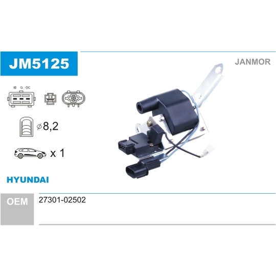 JM5125 - Ignition coil 