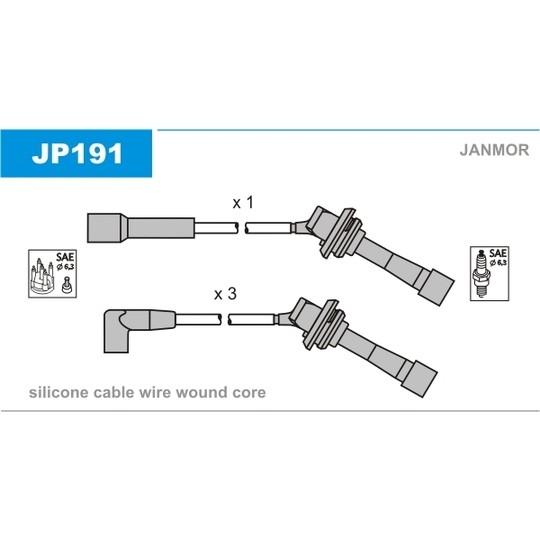 JP191 - Ignition Cable Kit 