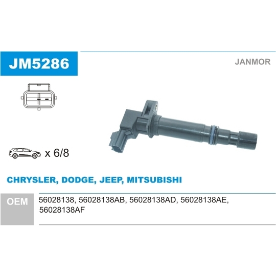JM5286 - Ignition coil 