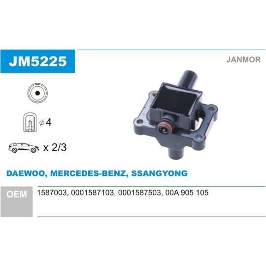 JM5225 - Ignition coil 