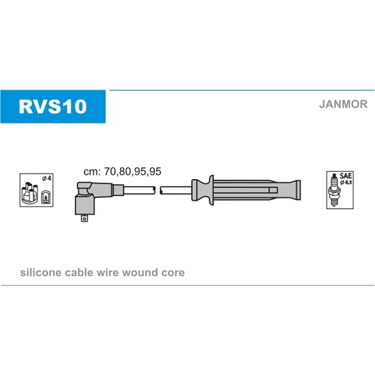 RVS10 - Süütesüsteemikomplekt 