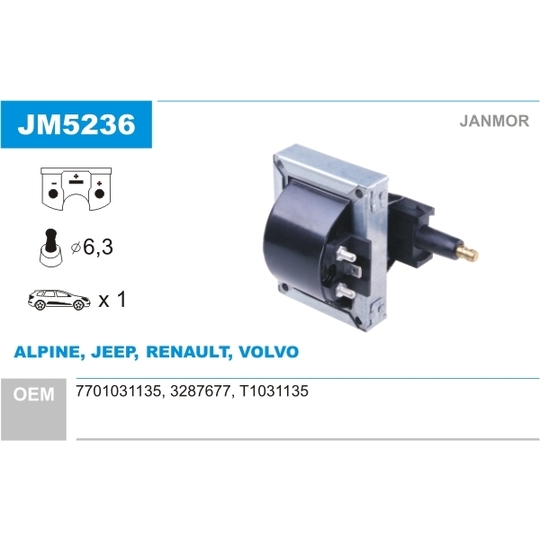 JM5236 - Ignition coil 
