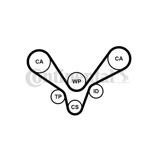 CT984K2 - Timing Belt Set 