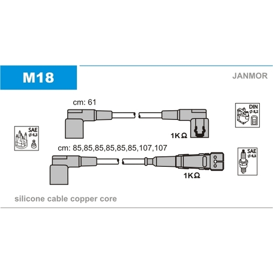 M18 - Tändkabelsats 