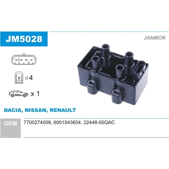 JM5028 - Ignition coil 