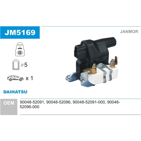 JM5169 - Ignition coil 
