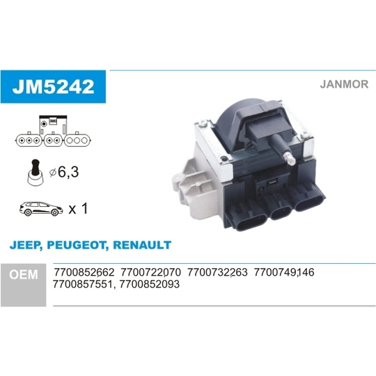 JM5242 - Ignition coil 