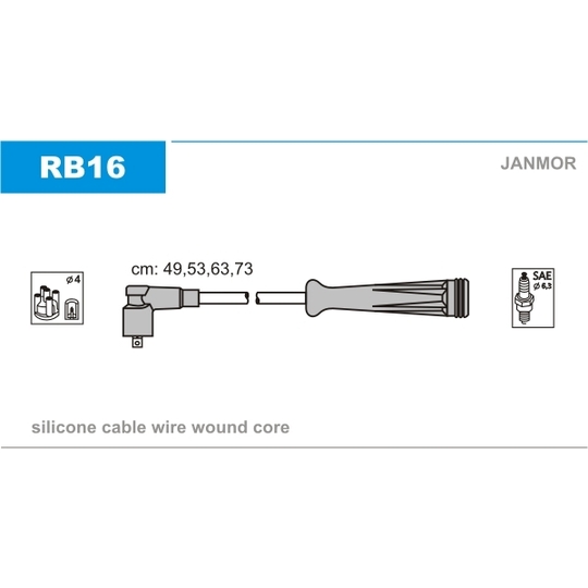 RB16 - Sytytysjohtosarja 