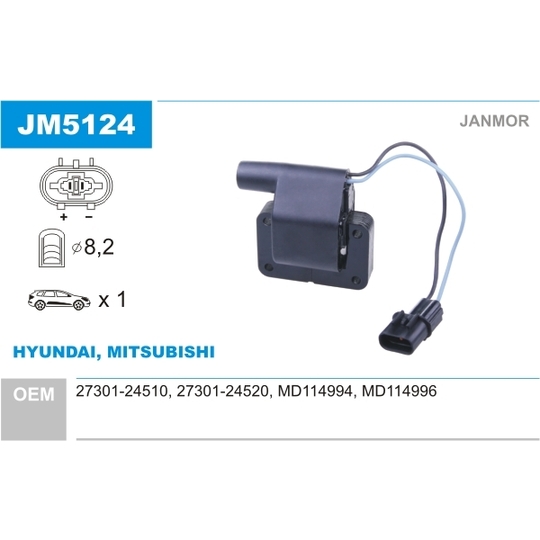 JM5124 - Ignition coil 