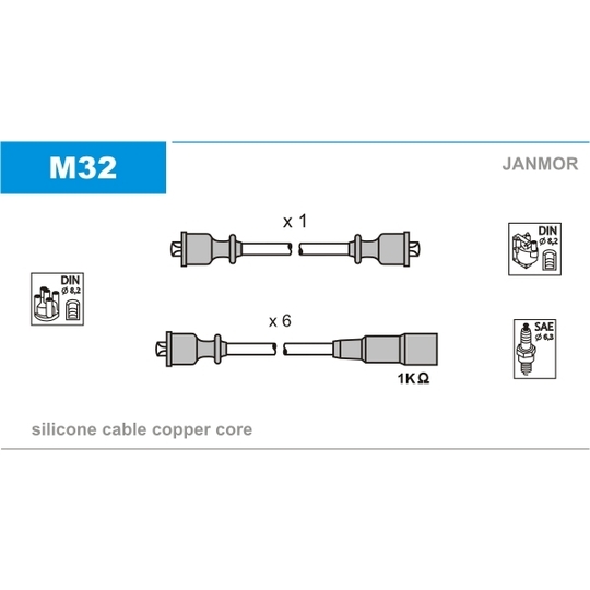 M32 - Ignition Cable Kit 