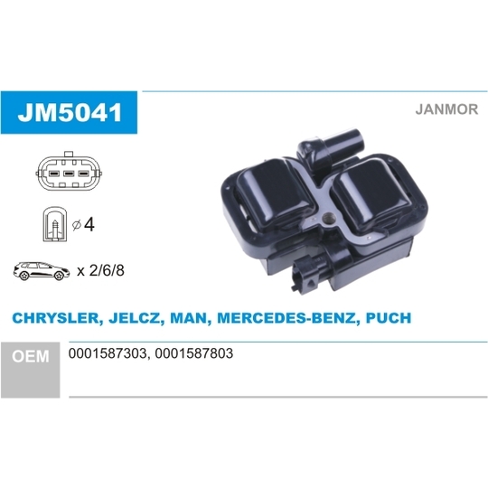 JM5041 - Ignition coil 