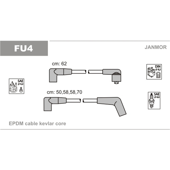 FU4 - Ignition Cable Kit 